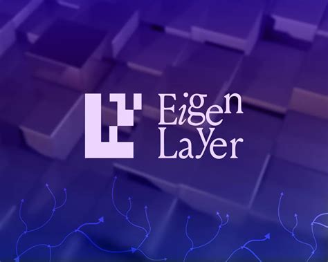 Profit, EigenLayer (EIGEN), Perpetual futures
