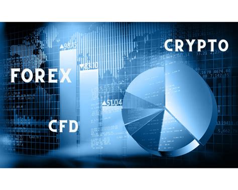 Liquidity: The Key to
