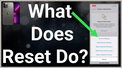 Ethereum: What exactly happens when a new wallet is created?
