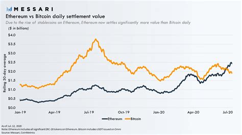 Ethereum: Has someone compared the cost of mining vs. that of brute-forcing addresses?
