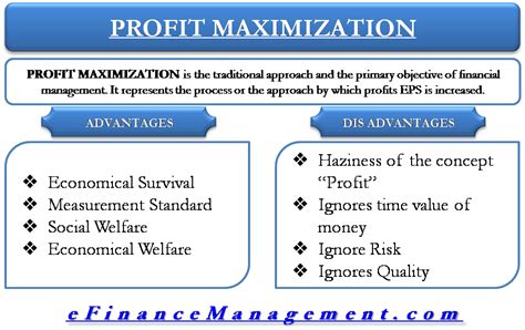 Take Profit Strategies: Maximizing