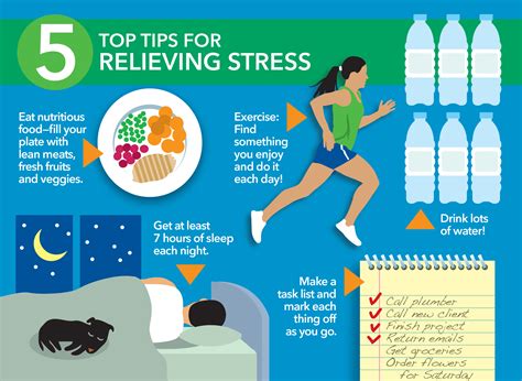 How to Manage Your